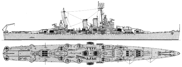 <i>Wichita</i> 1945