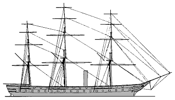 <i>Colorado </i>1874