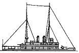 <i>Monocacy</i> 1914